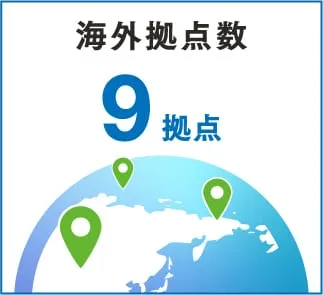 海外拠点数